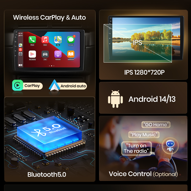 วิทยุติดรถยนต์ Junsun AI Voice - Japanese Car Lifestyle บทวิจารณ์และราคา